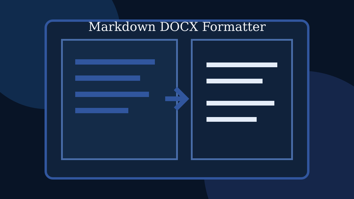 Markdown DOCX Formatter